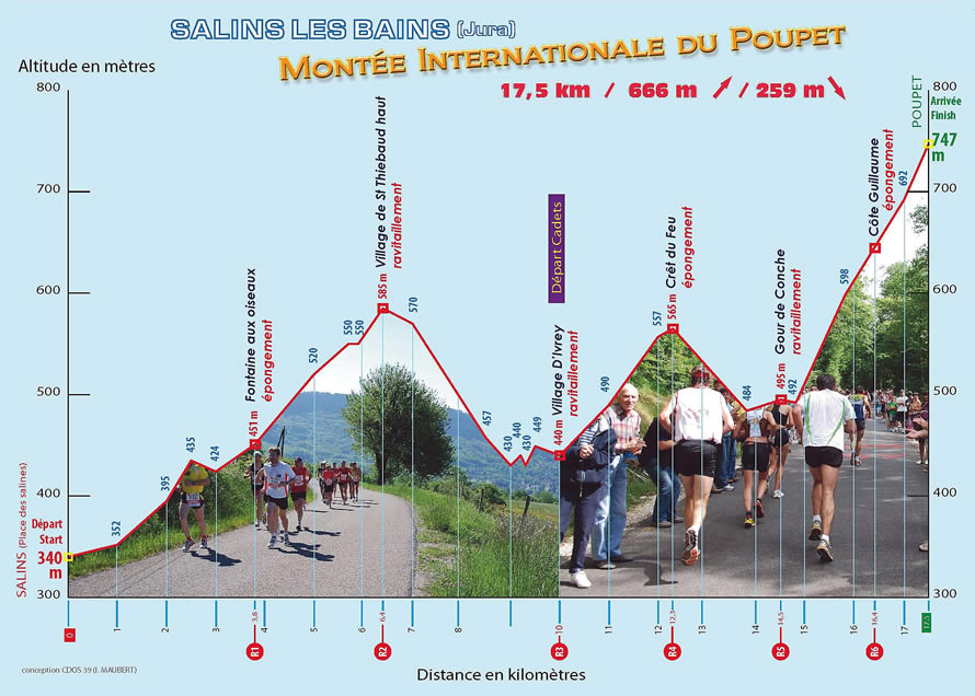 Catherine en haut du Poupet !